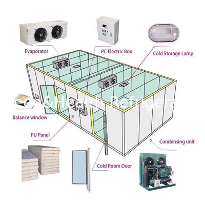 Ruang penyimpanan dingin berkapasitas kecil hingga besar untuk berbagai aplikasi